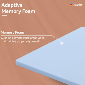 Mattress Topper with Memory Foam - Twin Living Point