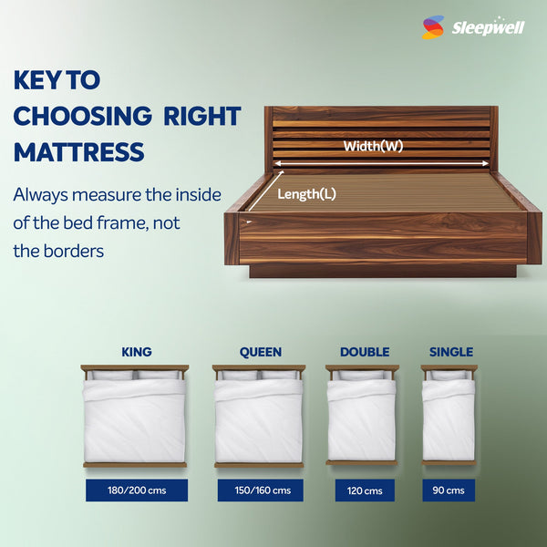 Durafirm 2.0 Mattress with Dimensions from Living point