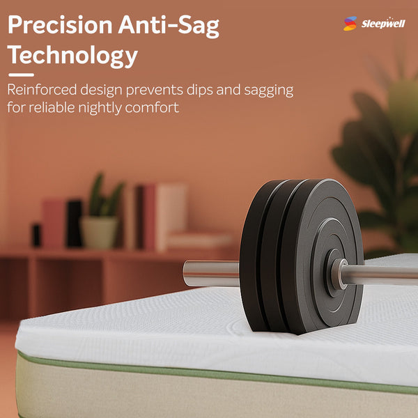 Sleepwell Mattress Topper with HR Foam with Precision Anti-Sag Technology from Living point