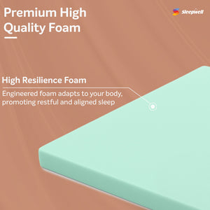 Sleepwell Mattress Topper with HR Foam with Premium High Quality Foam from Living point