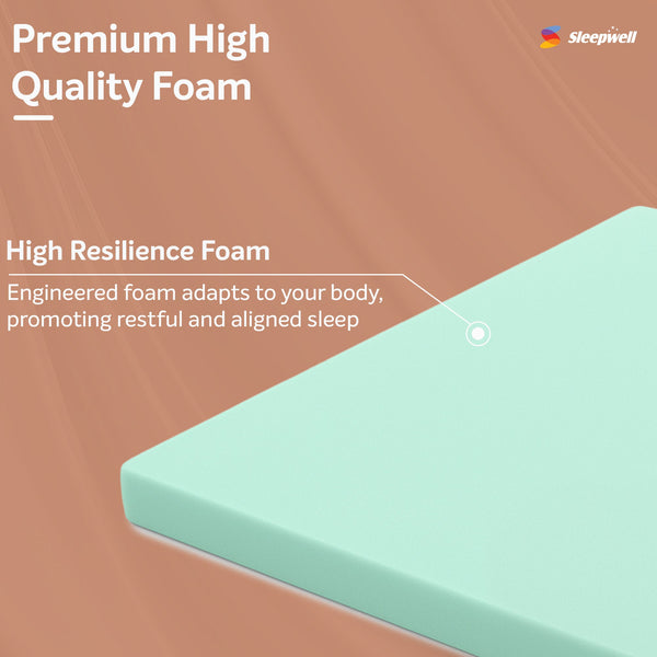 Sleepwell Mattress Topper with HR Foam with Premium High Quality Foam from Living point