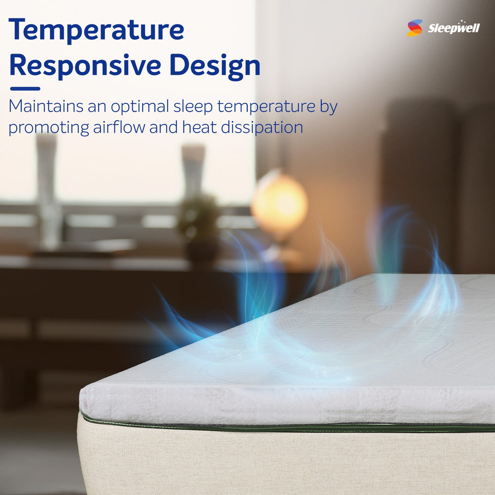 Sleepwell Mattress Topper with HR Foam Lifestyle Image from Living point