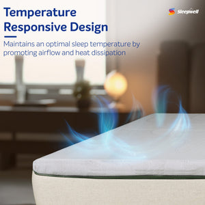 Sleepwell Mattress Topper with HR Foam with Temperaure Responsive Design from Living Point