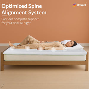 Sleepwell Mattress Topper with Memory Foam with Optimized Spine Alignment System from Living point