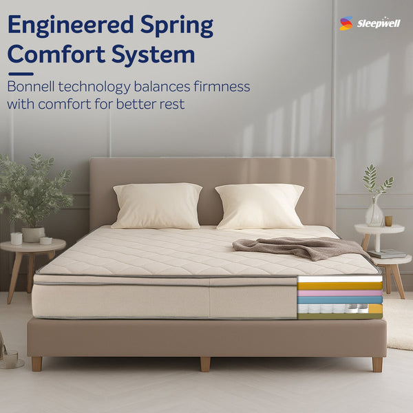 Sleepwell Executive Bonnell Spring Bed With Sleep Elevated With Engineered Spring Comfort System from Living point