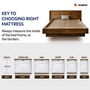 Sleepwell Executive Bonnell Spring Bed With Sleep Elevated With Measurments from Living point
