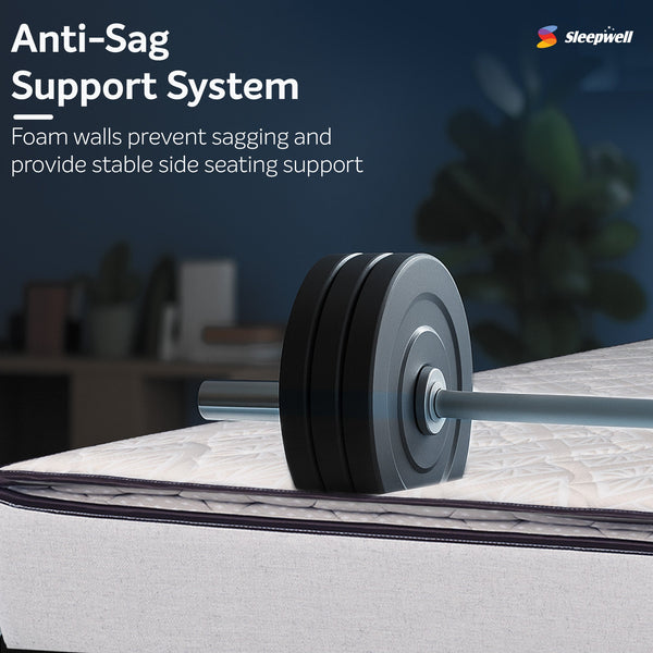 Sleepwell Executive Pocket Spring Mattress with Anti Sag Support System from Living point