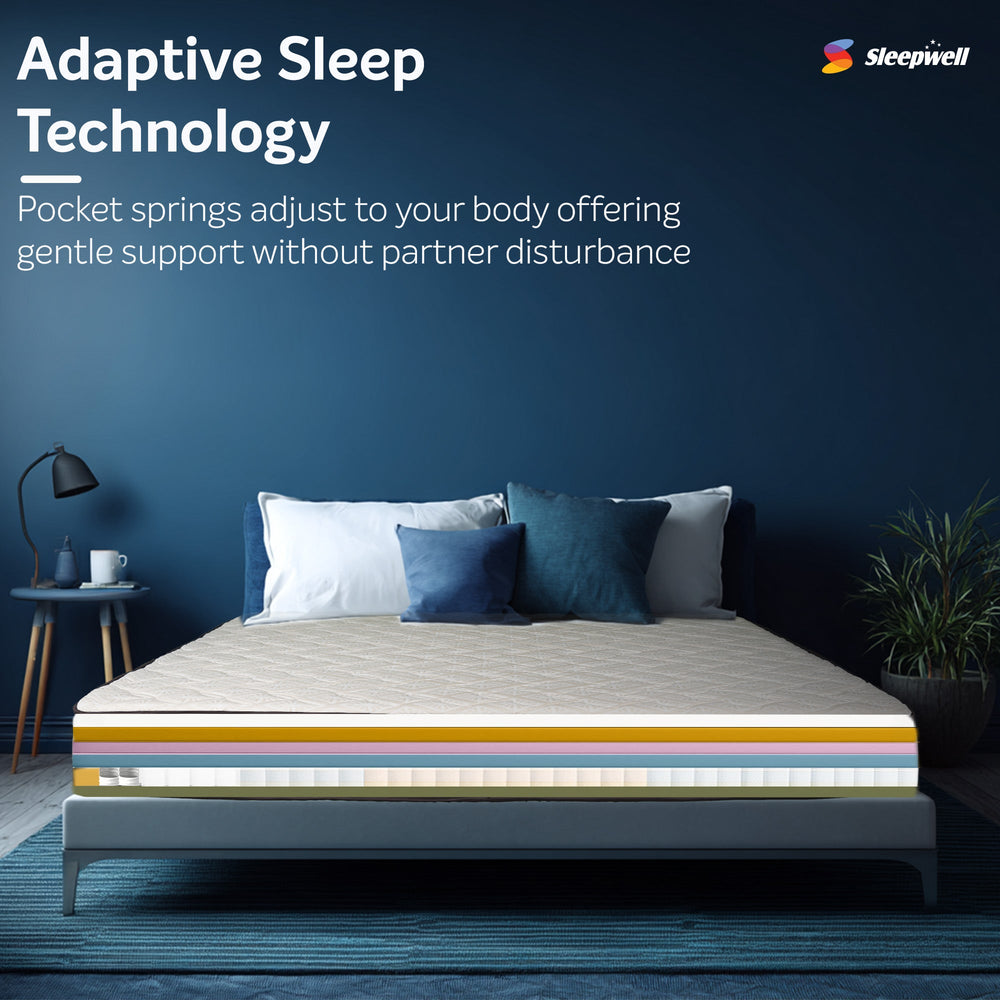Sleepwell Executive Pocket Spring Mattress with Apdaptive Sleep Technology from Living point
