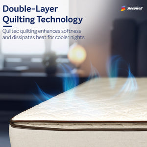 Sleepwell Executive Pocket Spring Mattress with Double Layer Quilting Technology from Living point
