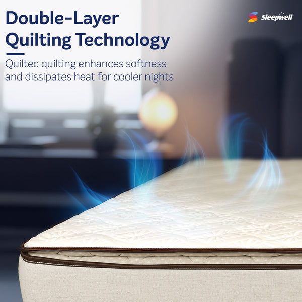Sleepwell Executive Pocket Spring Mattress with Double Layer Quilting Technology from Living point