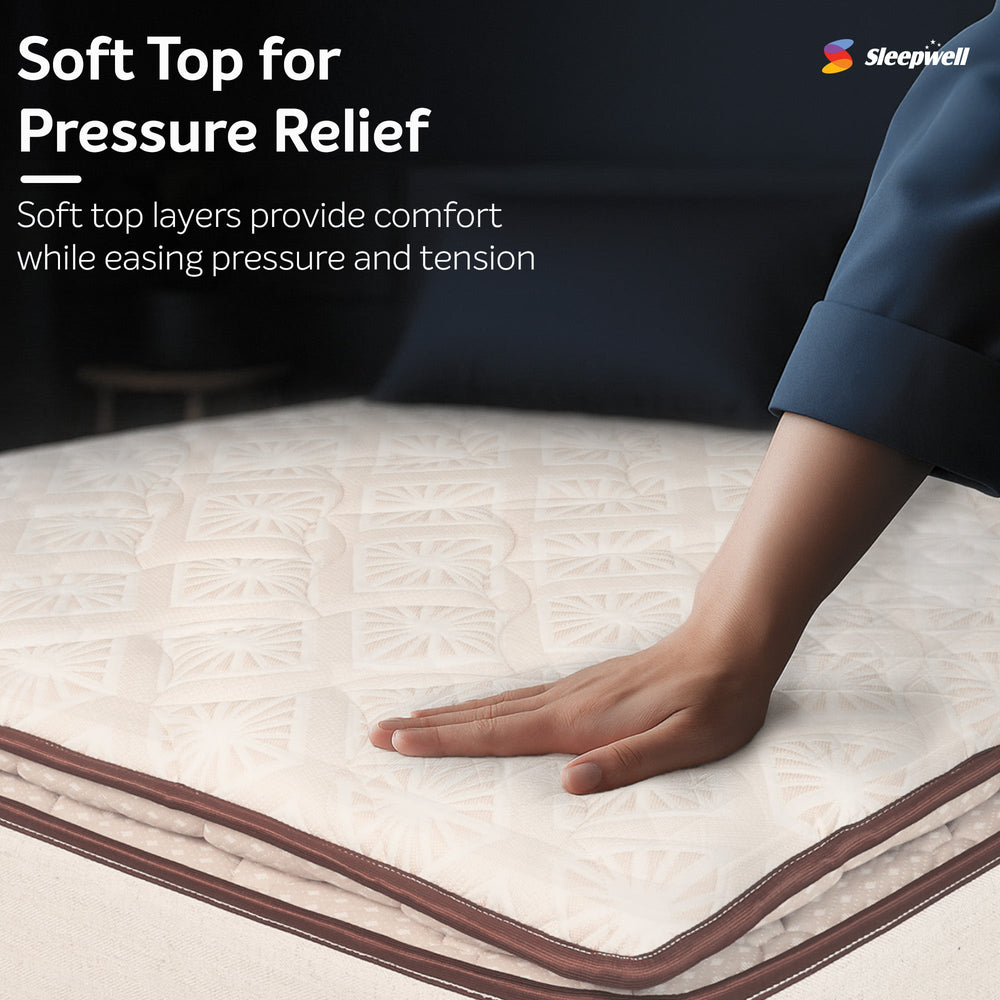 Sleepwell Executive Pocket Spring Mattress with Apdaptive Sleep Technology from Living point