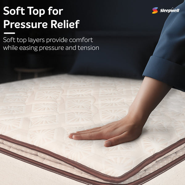 Sleepwell Executive Pocket Spring Mattress with Soft Top for Pressure Relief from Living point