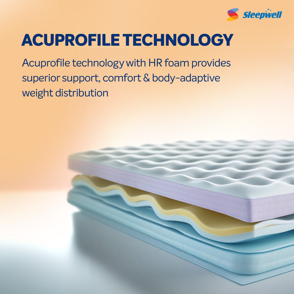 Sleepwell Fitrest Classic Mattress from Living point