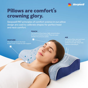 Sleepwell Latex Plus Curves Pillow with Comorts crowning glory from Living point