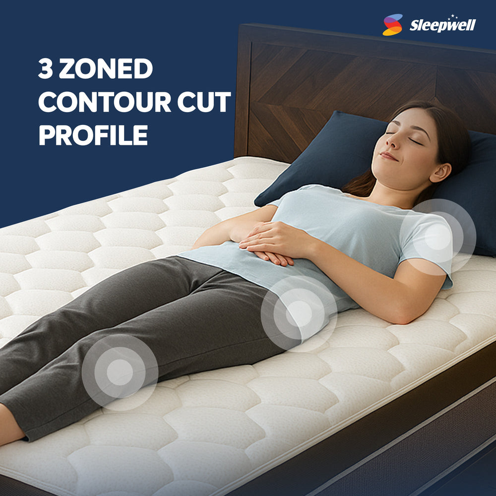 Sleepwell Nexa Classic Mattress from Living point