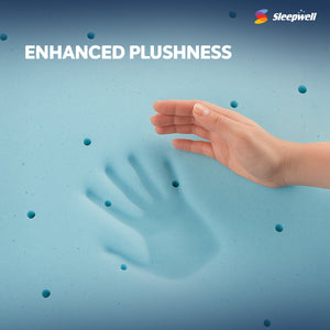 Sleepwell Nexa Classic Mattress with Enhance Plushness from Living point