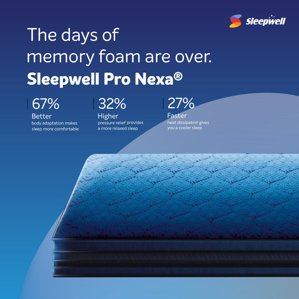Sleepwell Nexa Classic Mattress with Sleepwell pro nexa Foam from Living point