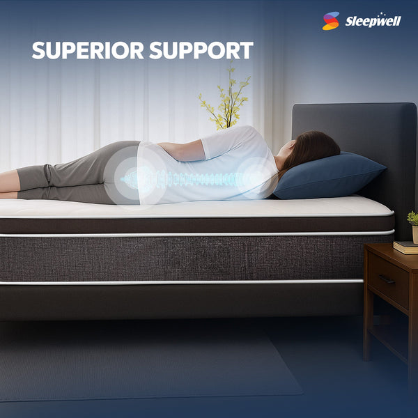 Sleepwell Nexa Classic Mattress with Superior Support from Living point