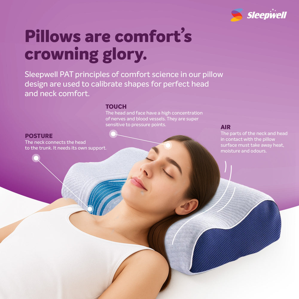 Sleepwell Nexa Curves Pillow from Living point from Living point