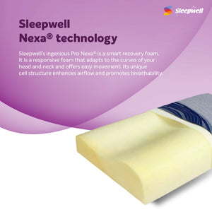Sleepwell Nexa Curves Pillow with Nexa Technology from Living point