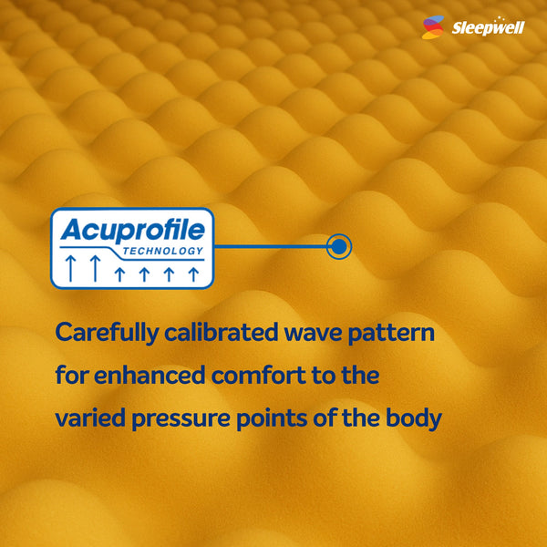 Sleepwell Ortho Pro Profiled Mattress With Acuprofile from Living point