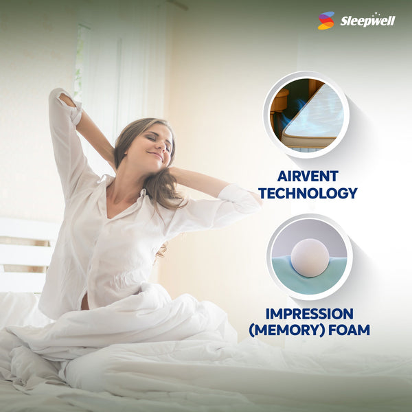 Sleepwell Ortho Pro Profiled Mattress with Airvent Technology and Impression Foam from Living point
