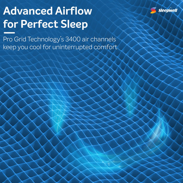 Sleepwell Pro Grid Mattress with Advanced Airflow for Perfect Sleep from Living point