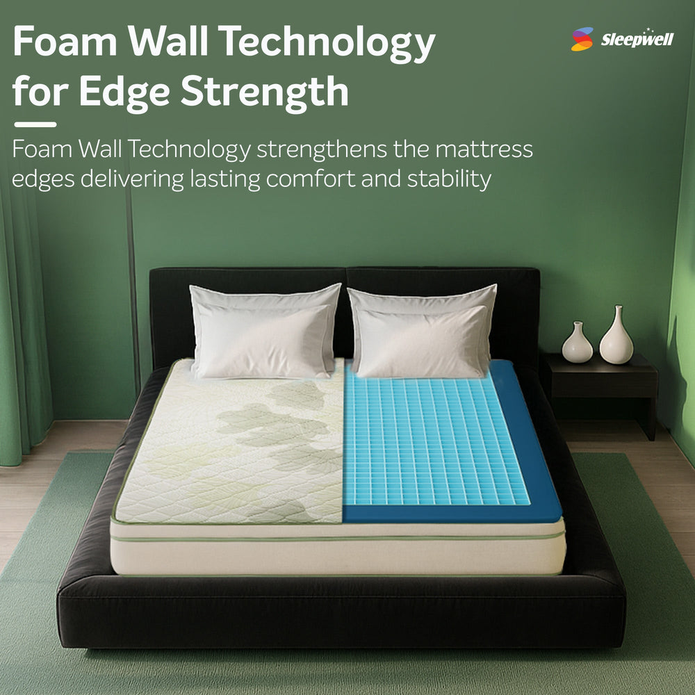 Sleepwell Pro Grid Mattress with Lifestyle Image from Living point