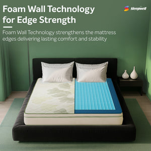 Sleepwell Pro Grid Mattress with Foam Wall Technology for Edge Strength from Living point