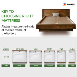 Sleepwell Pro Grid Mattress with Measurments from Living point