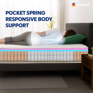 Sleepwell Spring Fresh Classic Mattress With Pocket Spring Responsice Body Support from Living point