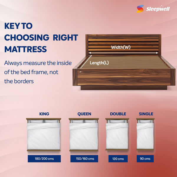 Utsav 2.0 Mattress with Measurments from Living point