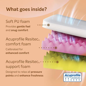 Dual Pro Foam Super King Bed Living Point AE