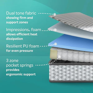 Ortho Pro Spring Super King Bed Living Point AE
